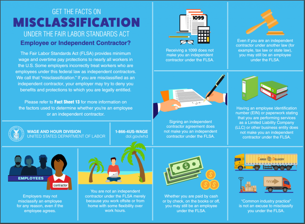 Employee misclassification and the IRS Greenshades Official Site